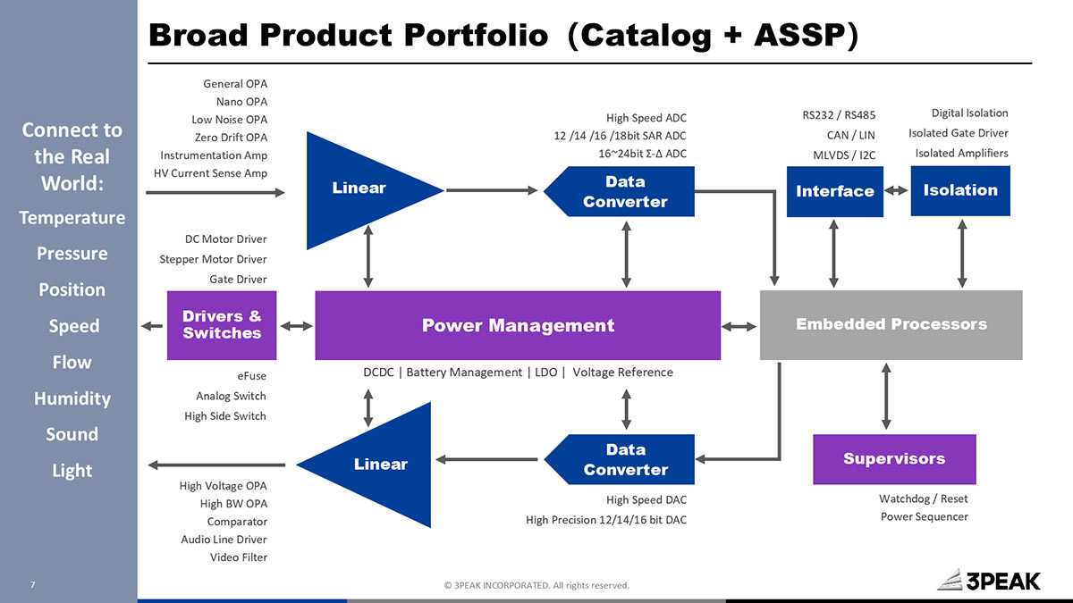 Product-Portfolio.jpg